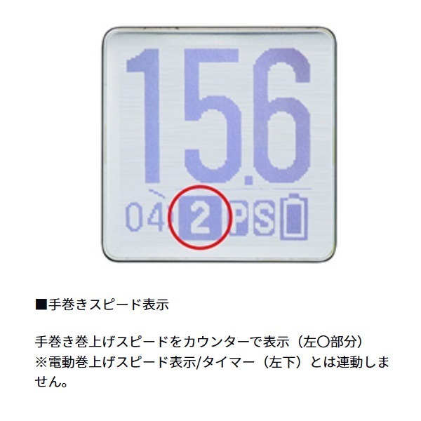 シーボーグ